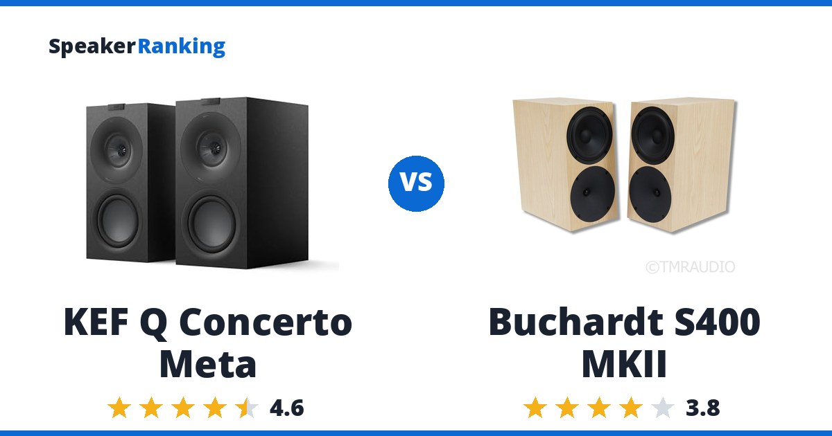 KEF Q Concerto Meta vs Buchardt S400 MKII