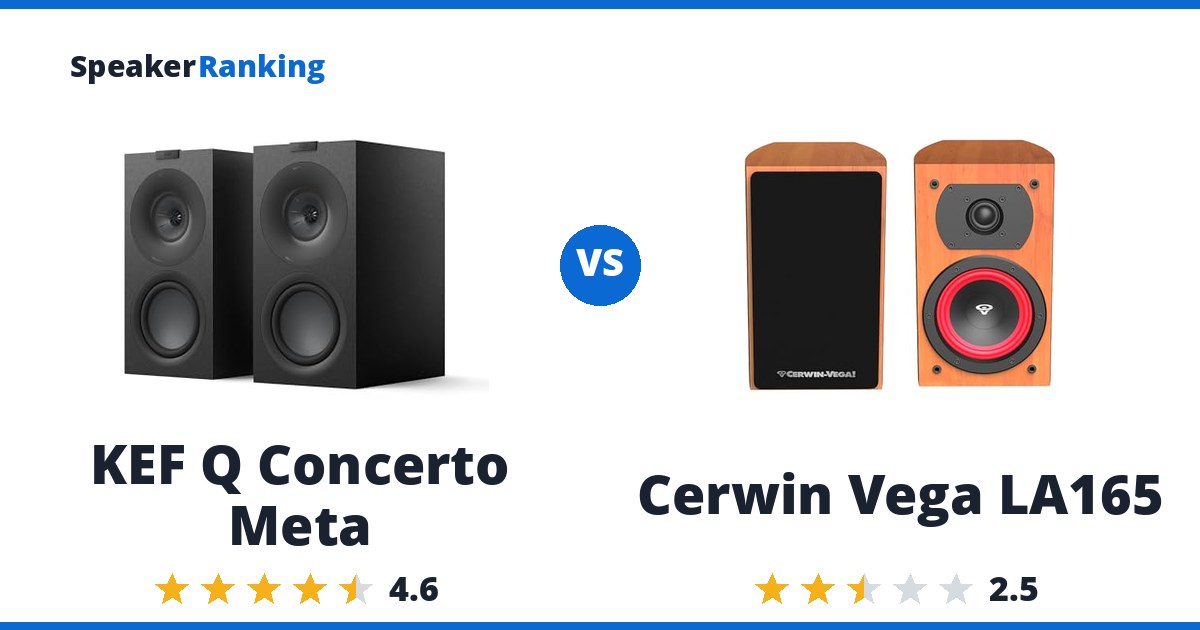 KEF Q Concerto Meta vs Cerwin Vega LA165