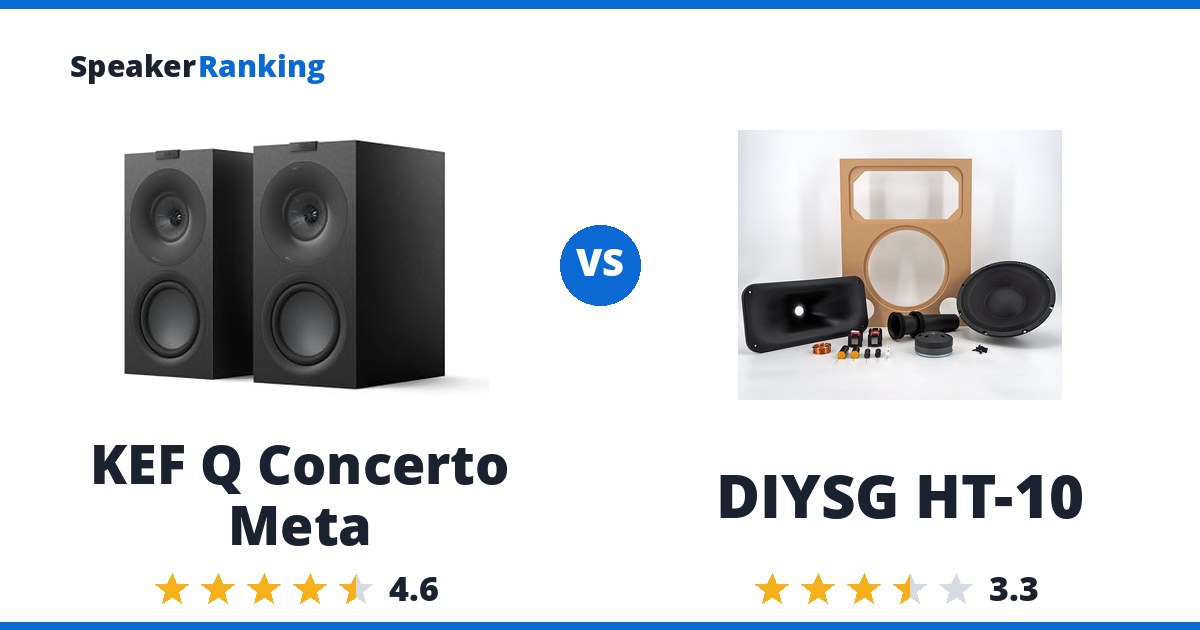 KEF Q Concerto Meta vs DIYSG HT-10