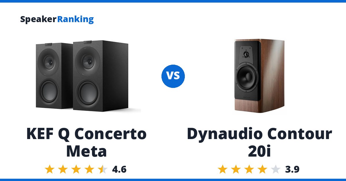 KEF Q Concerto Meta vs Dynaudio Contour 20i