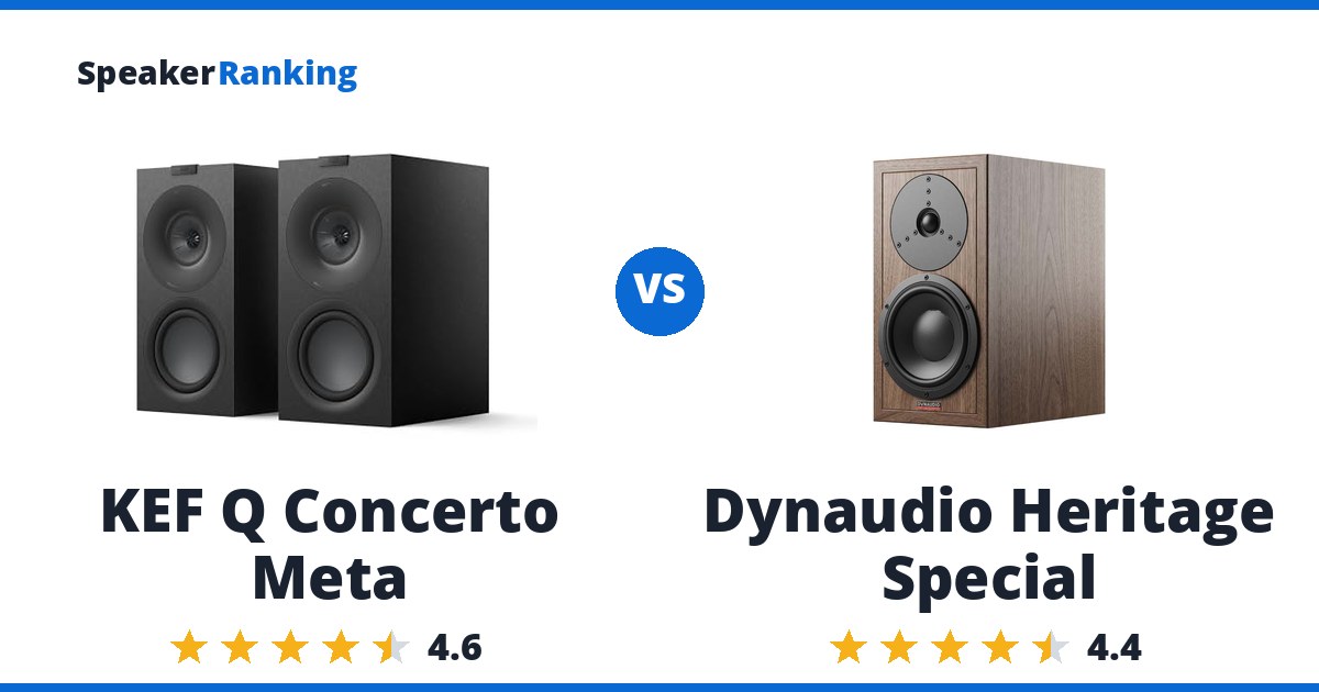 KEF Q Concerto Meta vs Dynaudio Heritage Special