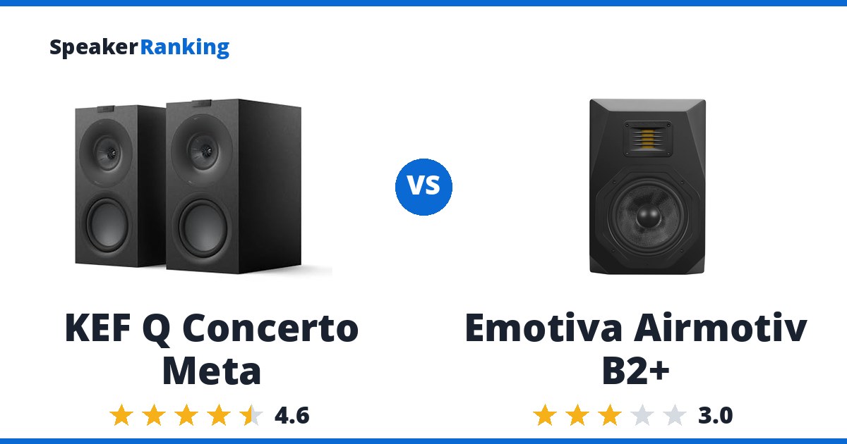 KEF Q Concerto Meta vs Emotiva Airmotiv B2+