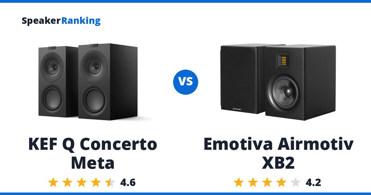 KEF Q Concerto Meta vs Emotiva Airmotiv XB2