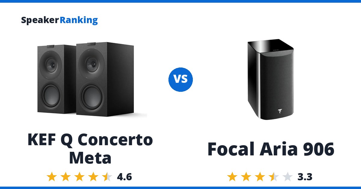 KEF Q Concerto Meta vs Focal Aria 906