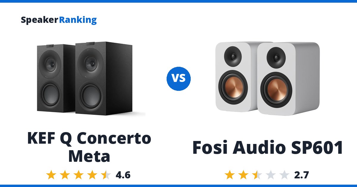 KEF Q Concerto Meta vs Fosi Audio SP601