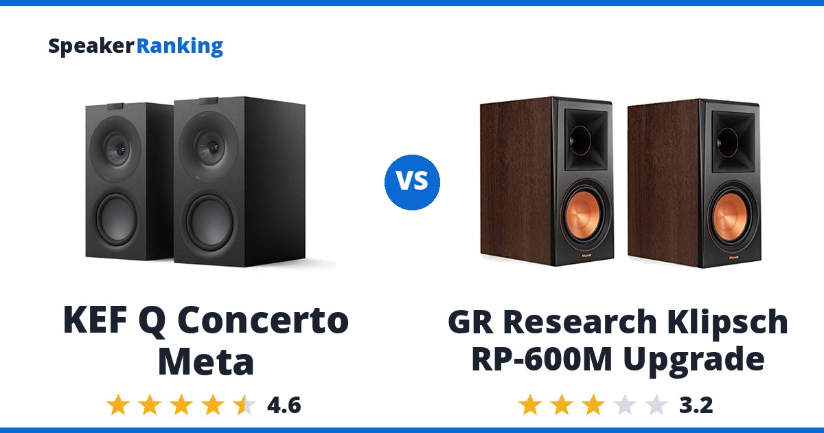 KEF Q Concerto Meta vs GR Research Klipsch RP-600M Upgrade