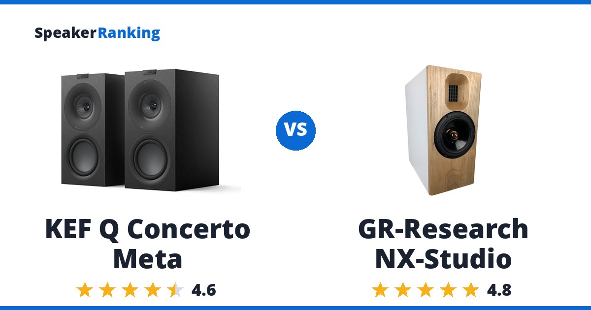 KEF Q Concerto Meta vs GR-Research NX-Studio