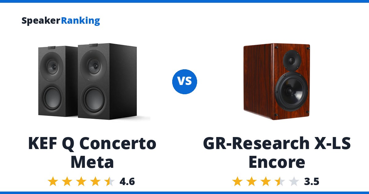 KEF Q Concerto Meta vs GR-Research X-LS Encore