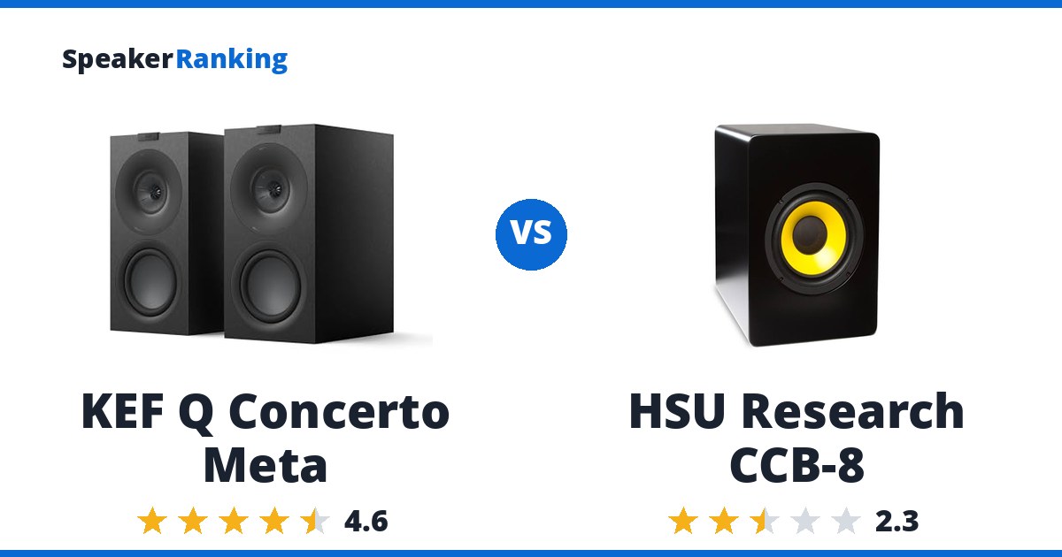 KEF Q Concerto Meta vs HSU Research CCB-8