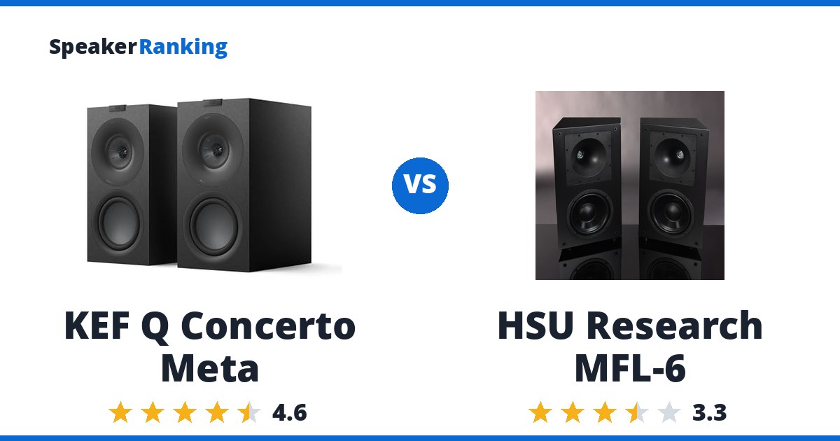 KEF Q Concerto Meta vs HSU Research MFL-6