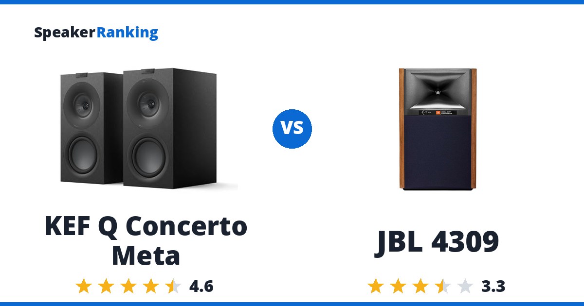 KEF Q Concerto Meta vs JBL 4309