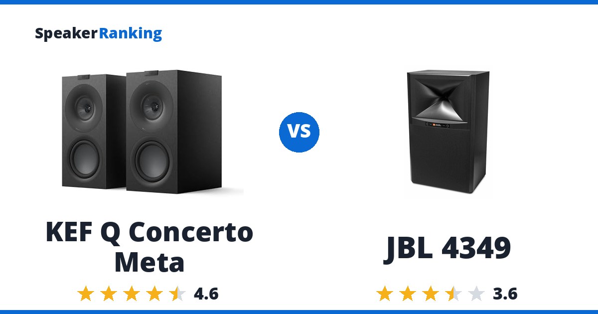 KEF Q Concerto Meta vs JBL 4349