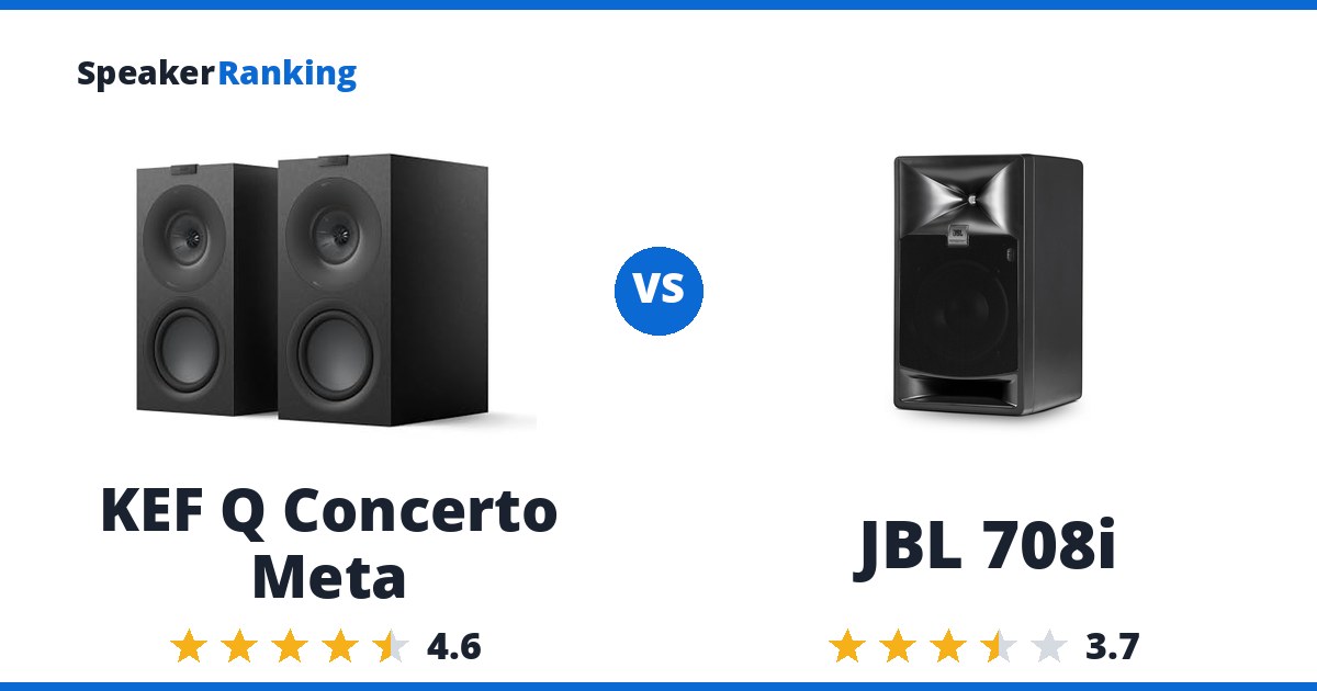 KEF Q Concerto Meta vs JBL 708i