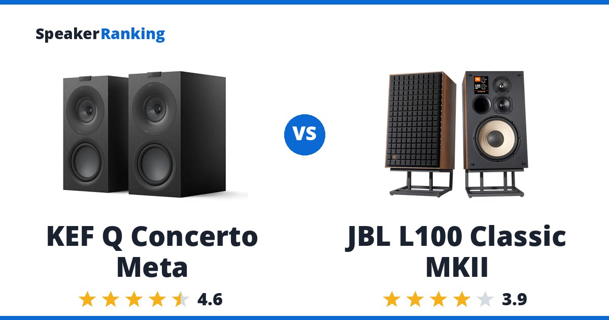 KEF Q Concerto Meta vs JBL L100 Classic MKII