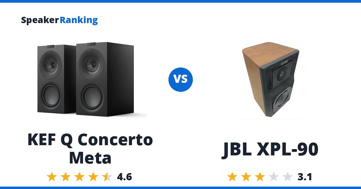 KEF Q Concerto Meta vs JBL XPL-90