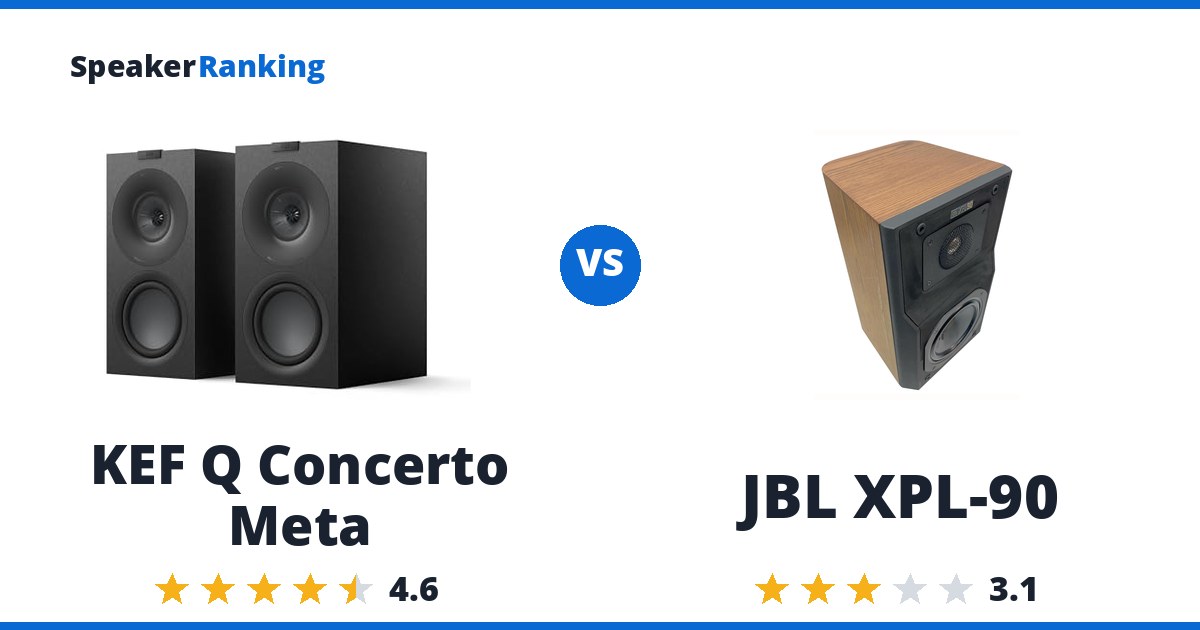 KEF Q Concerto Meta vs JBL XPL-90