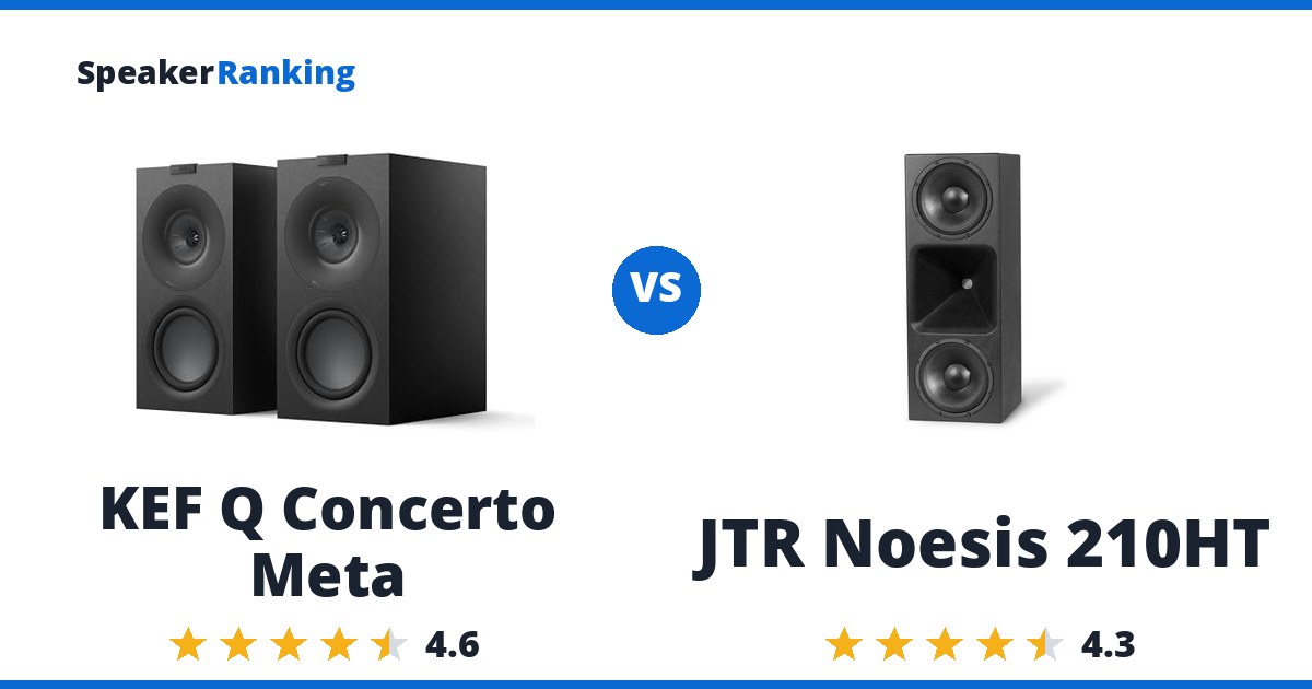 KEF Q Concerto Meta vs JTR Noesis 210HT