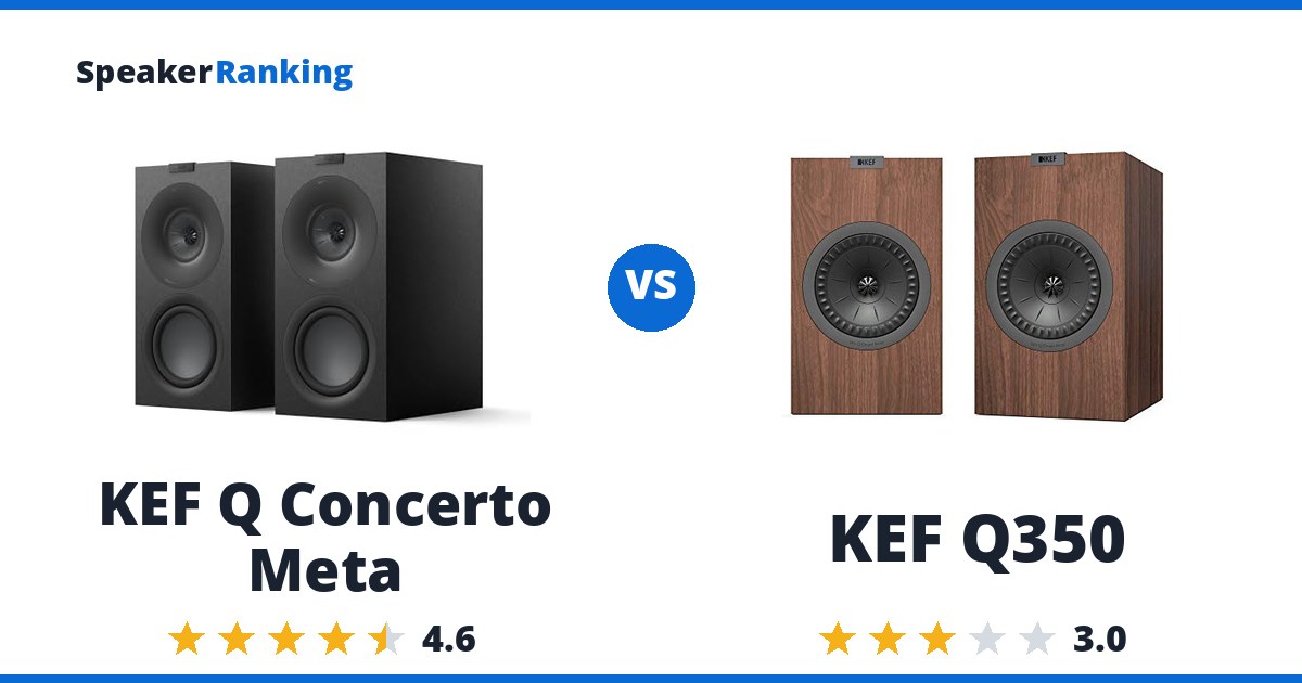 KEF Q Concerto Meta vs KEF Q350