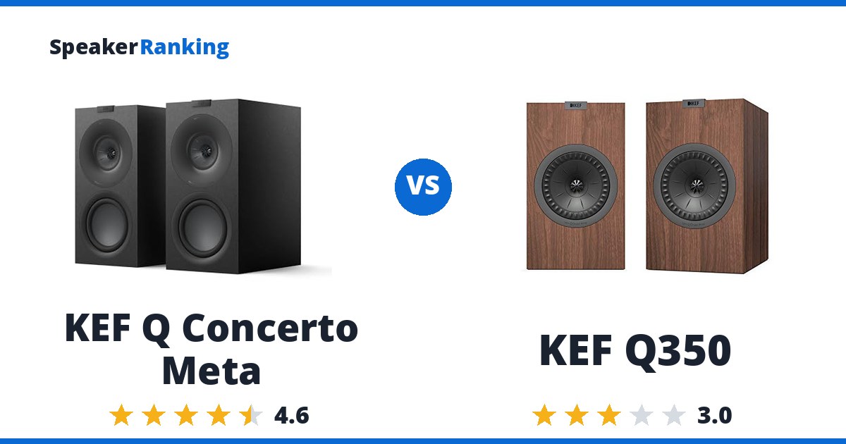 KEF Q Concerto Meta vs KEF Q350
