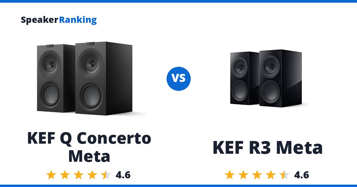 KEF Q Concerto Meta vs KEF R3 Meta