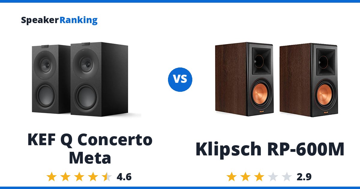 KEF Q Concerto Meta vs Klipsch RP-600M
