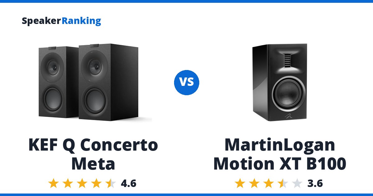 KEF Q Concerto Meta vs MartinLogan Motion XT B100