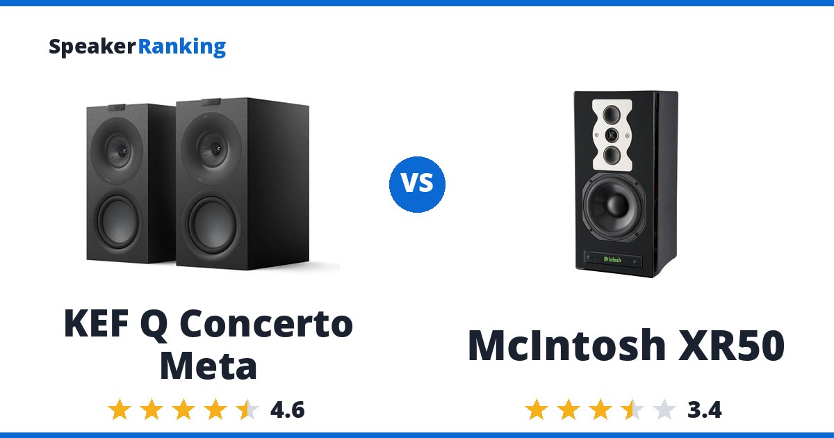 KEF Q Concerto Meta vs McIntosh XR50