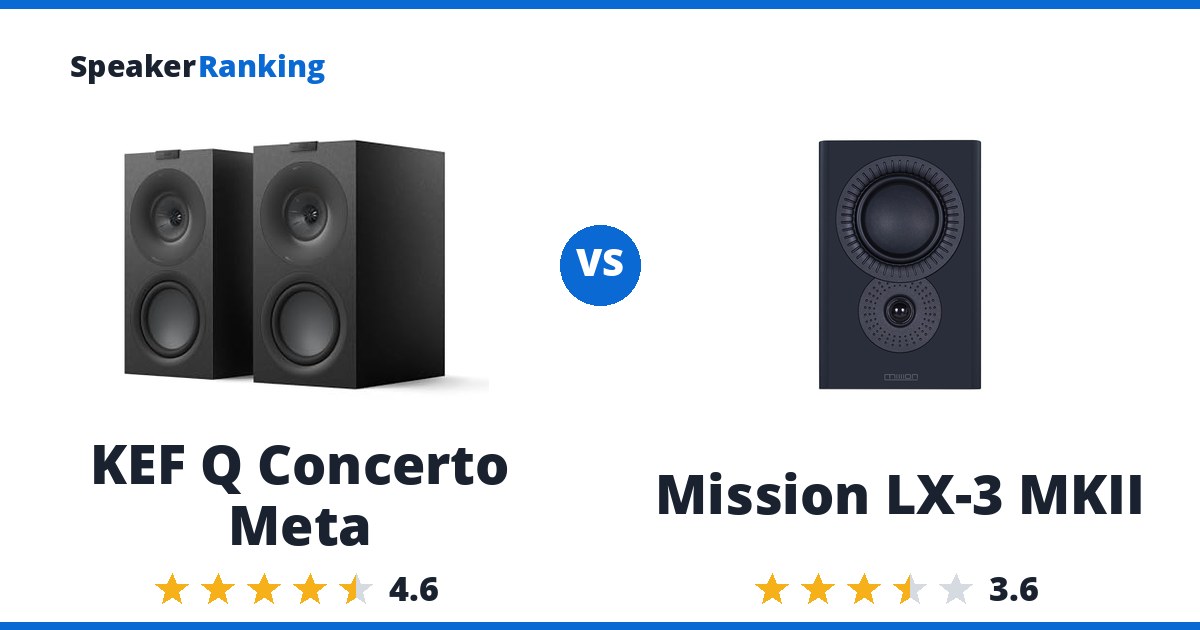 KEF Q Concerto Meta vs Mission LX-3 MKII