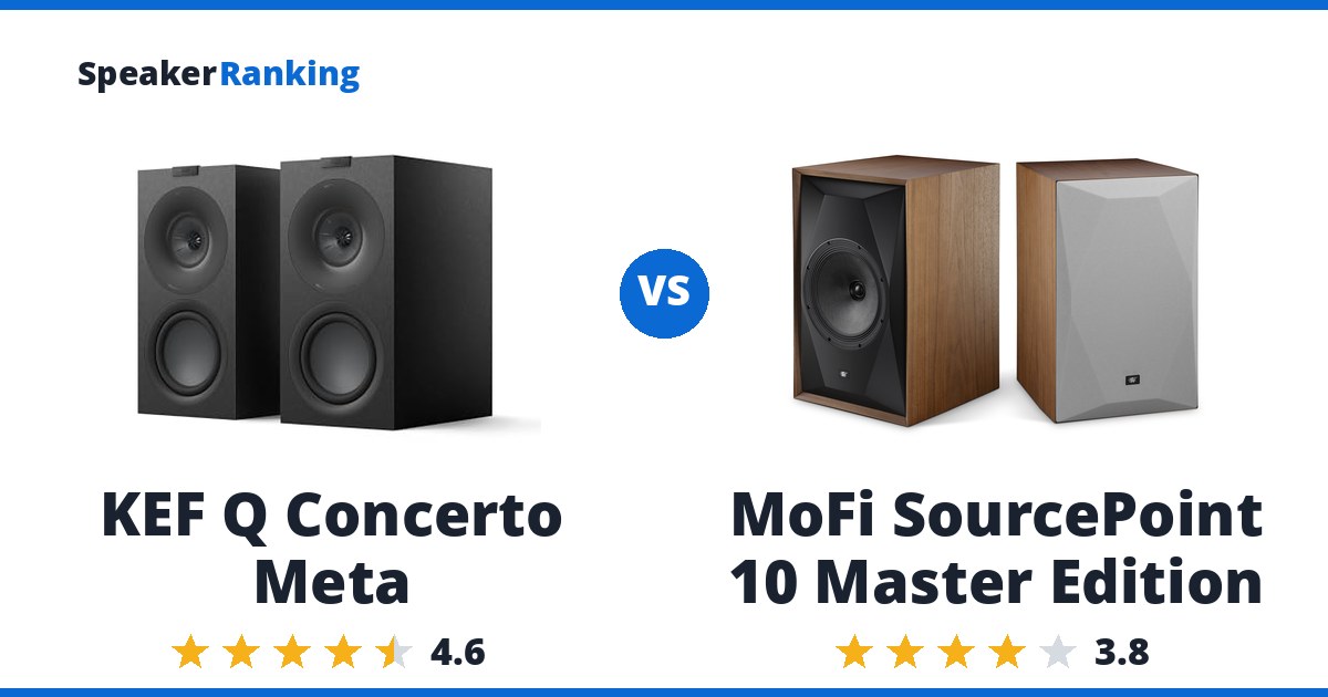 KEF Q Concerto Meta vs MoFi SourcePoint 10 Master Edition