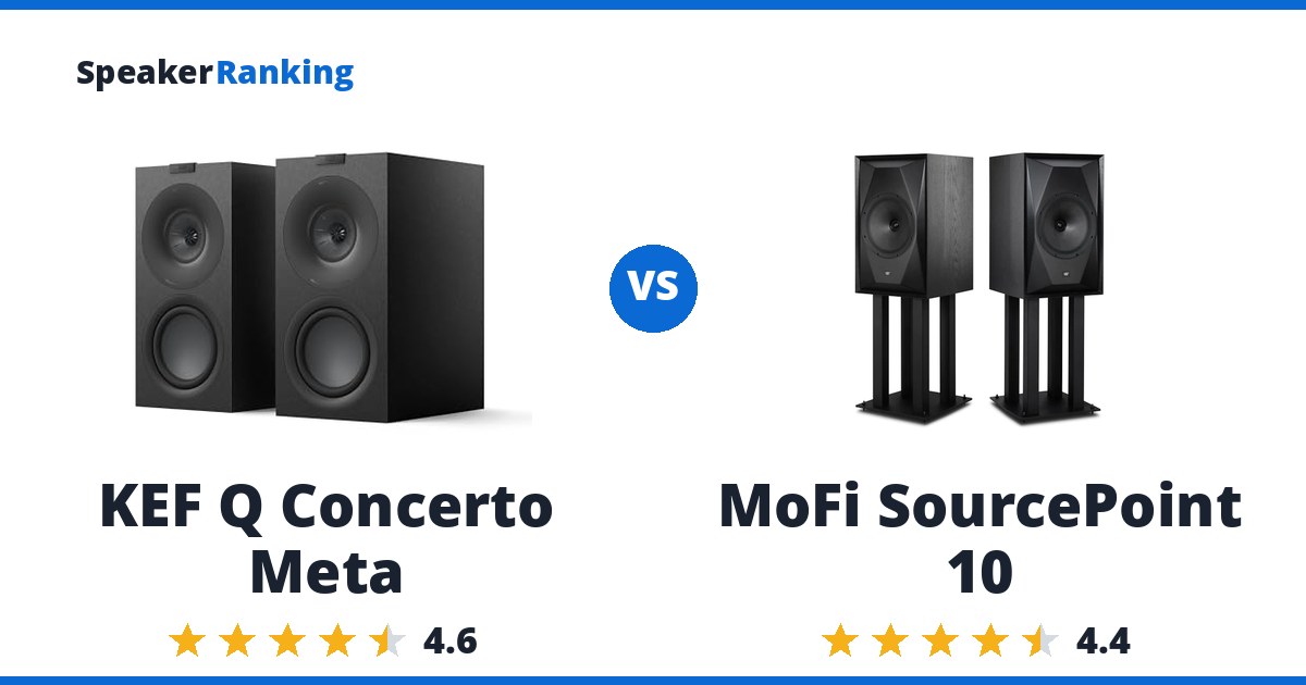 KEF Q Concerto Meta vs MoFi SourcePoint 10