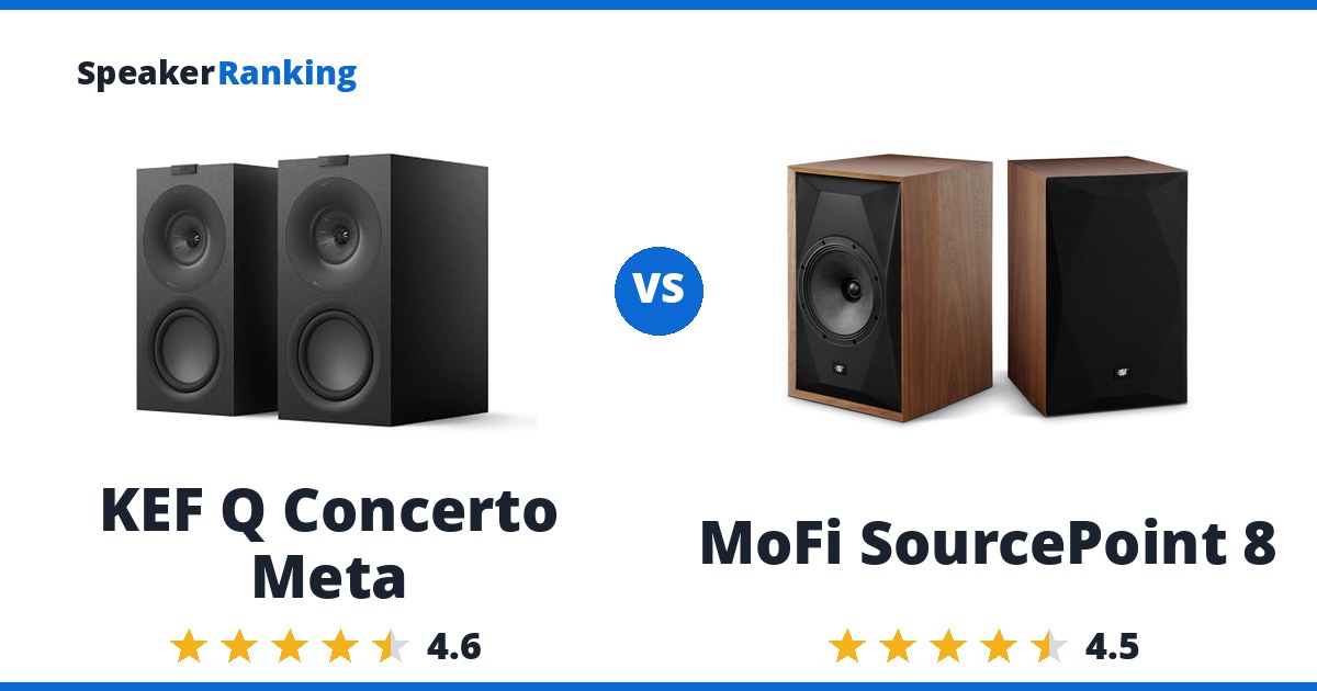 KEF Q Concerto Meta vs MoFi SourcePoint 8