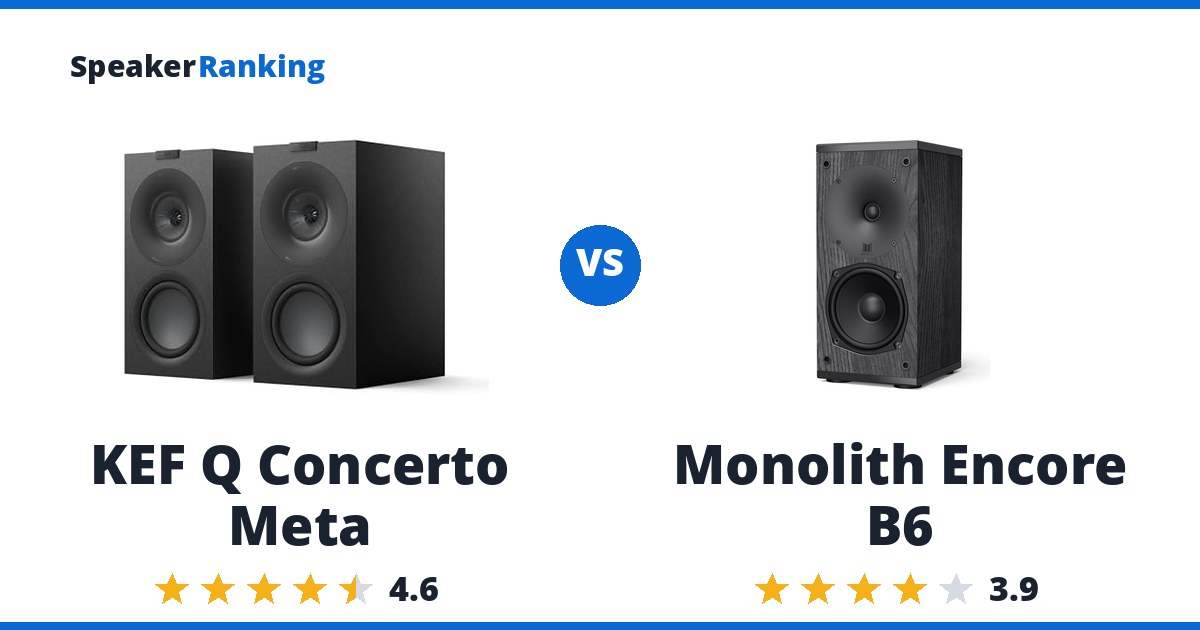 KEF Q Concerto Meta vs Monolith Encore B6