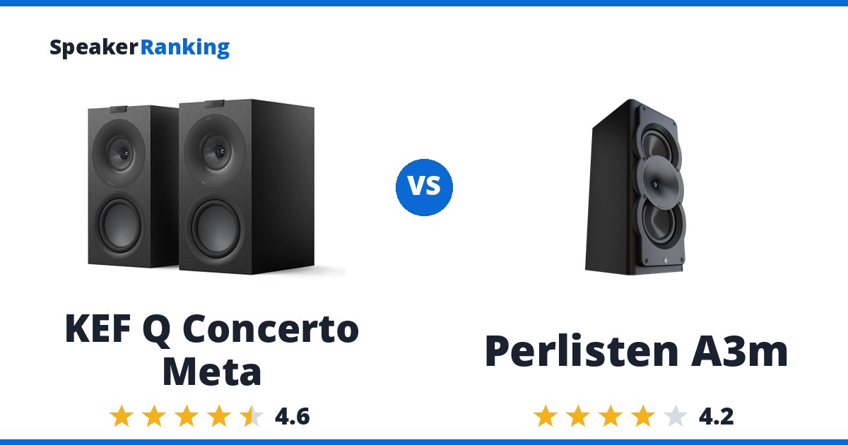 KEF Q Concerto Meta vs Perlisten A3m