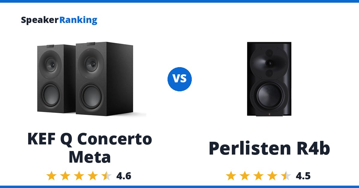 KEF Q Concerto Meta vs Perlisten R4b