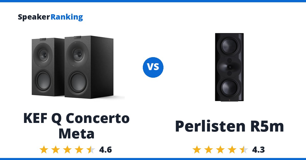 KEF Q Concerto Meta vs Perlisten R5m