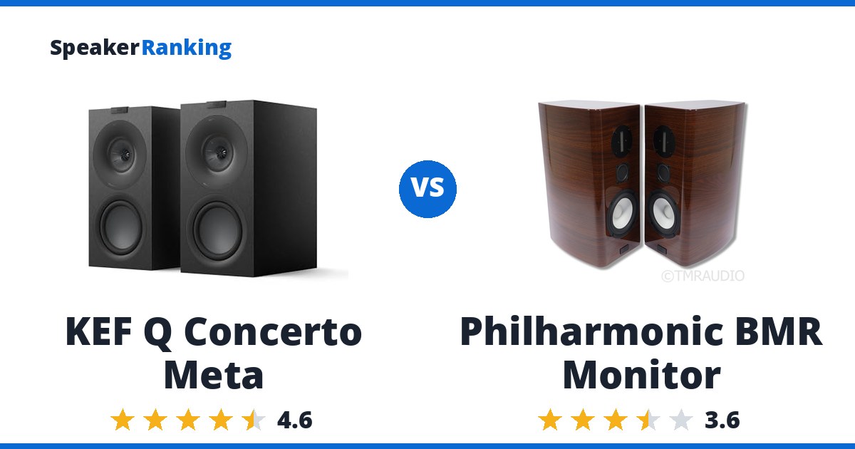 KEF Q Concerto Meta vs Philharmonic BMR Monitor