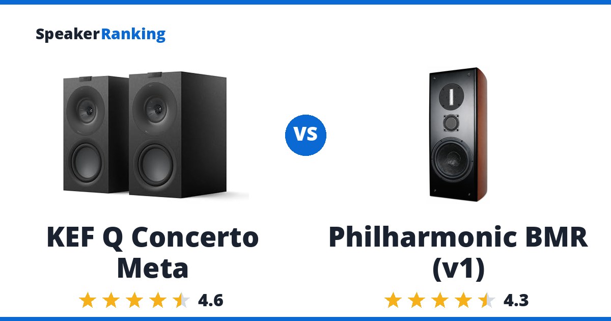 KEF Q Concerto Meta vs Philharmonic BMR (v1)
