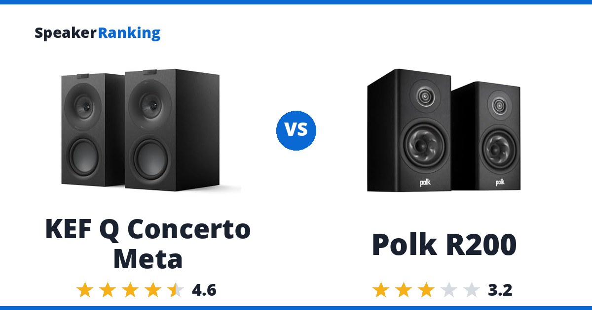 KEF Q Concerto Meta vs Polk R200
