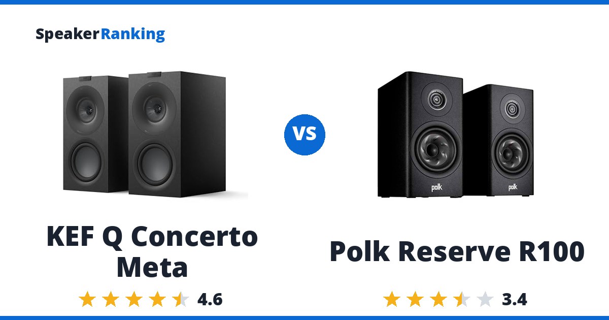 KEF Q Concerto Meta vs Polk Reserve R100