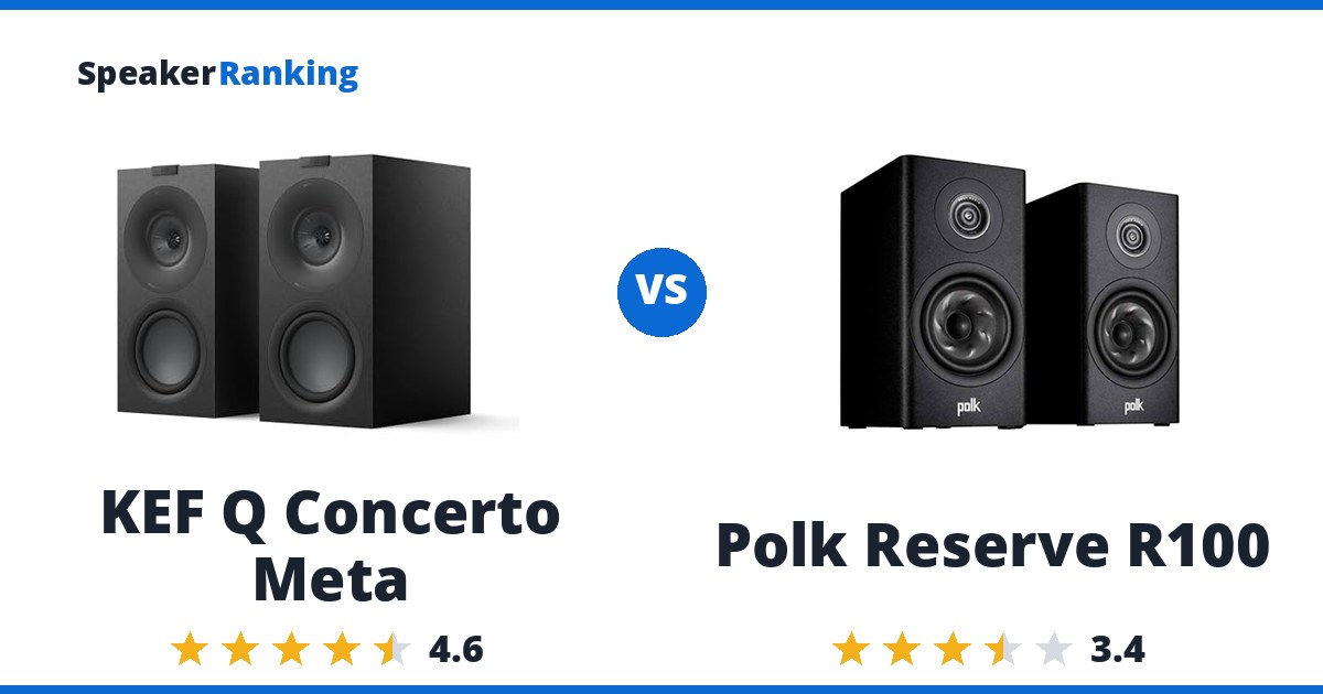 KEF Q Concerto Meta vs Polk Reserve R100