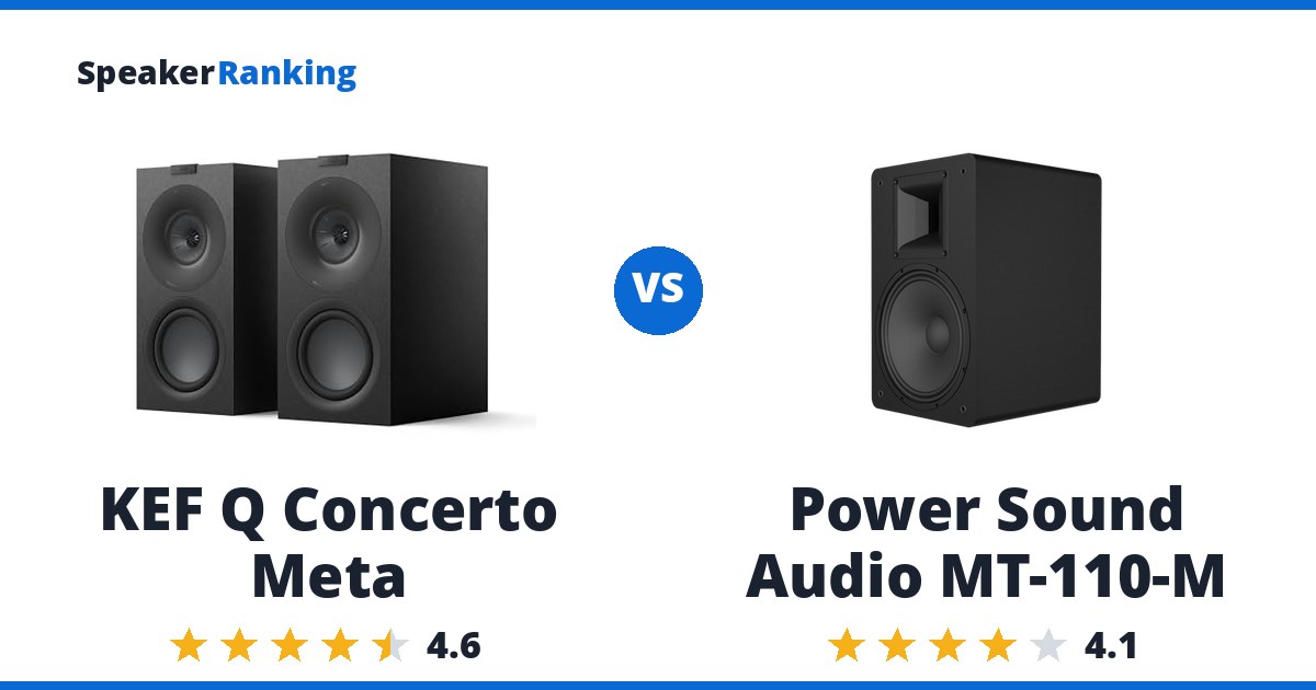 KEF Q Concerto Meta vs Power Sound Audio MT-110-M