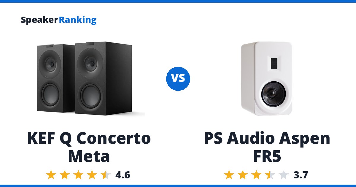 KEF Q Concerto Meta vs PS Audio Aspen FR5
