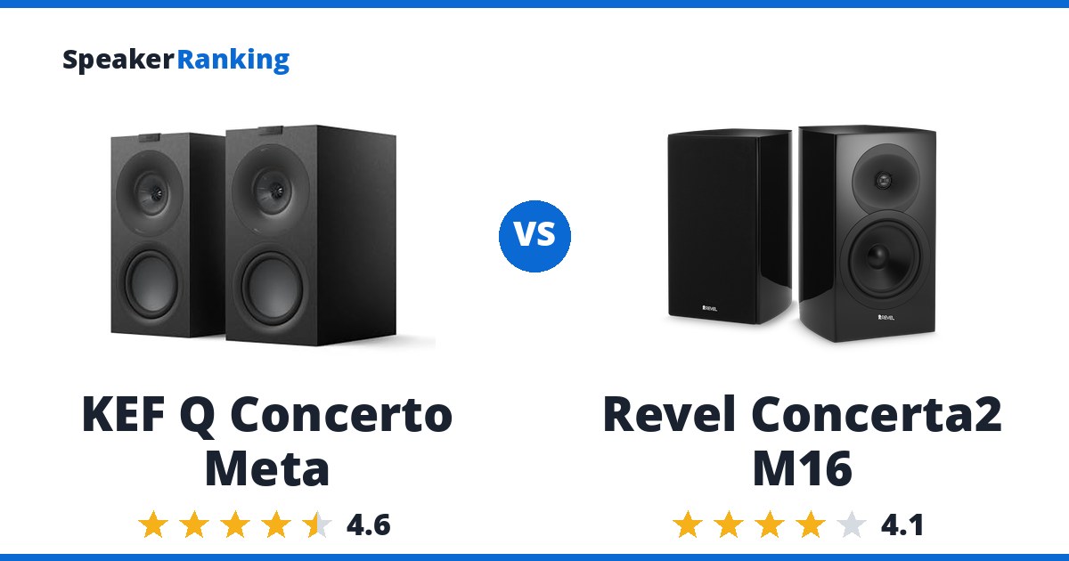 KEF Q Concerto Meta vs Revel Concerta2 M16