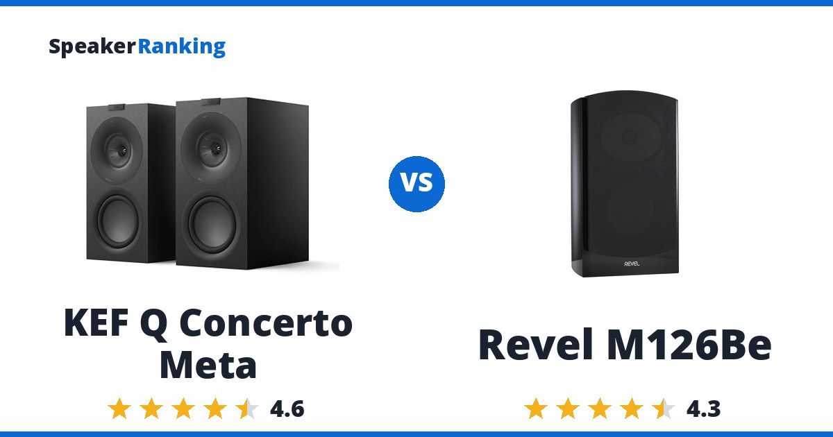 KEF Q Concerto Meta vs Revel M126Be