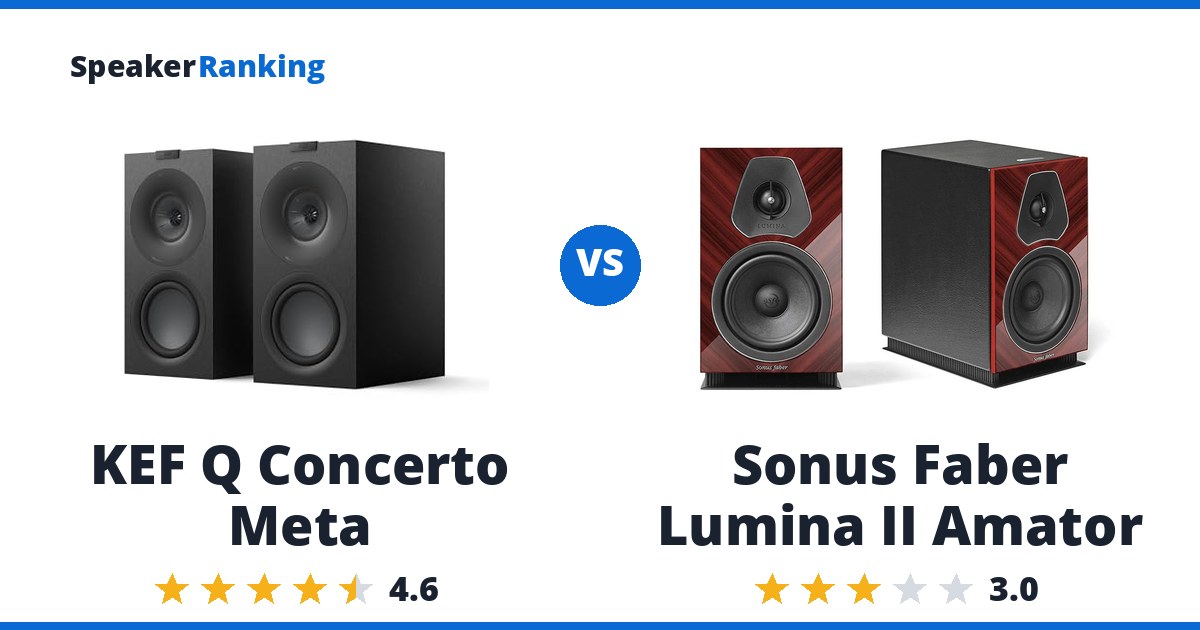 KEF Q Concerto Meta vs Sonus Faber Lumina II Amator