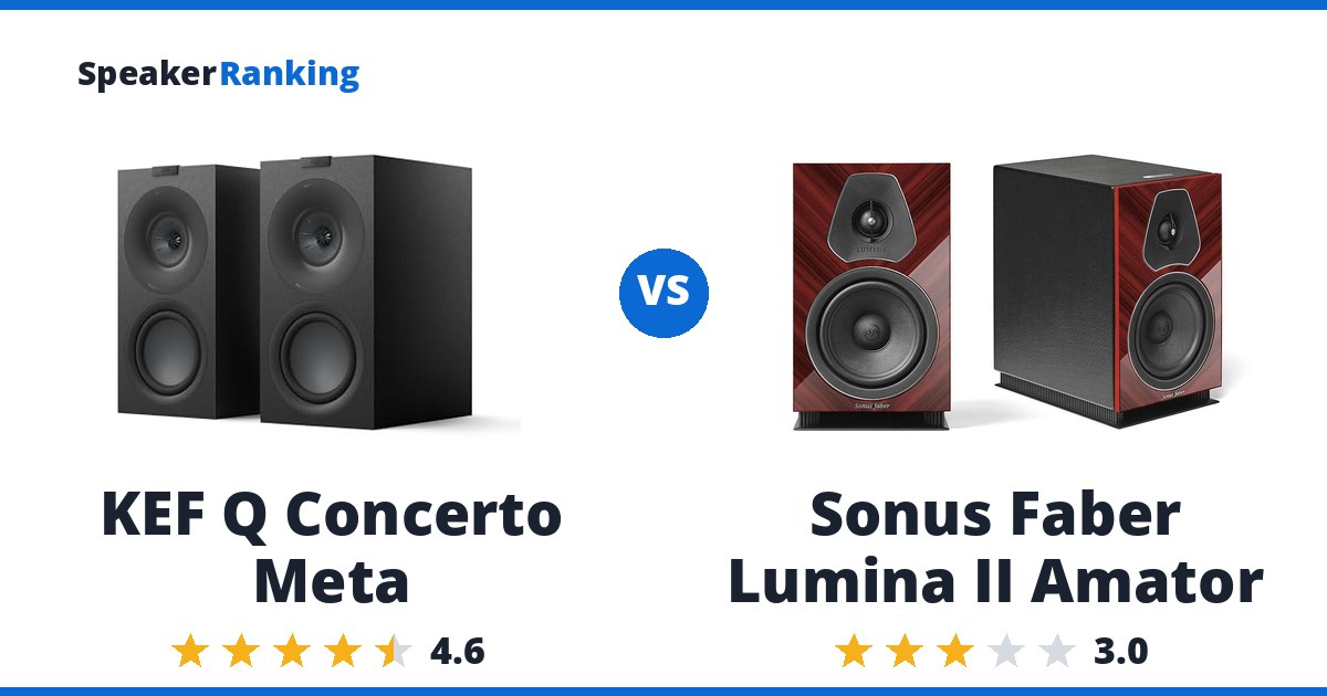 KEF Q Concerto Meta vs Sonus Faber Lumina II Amator