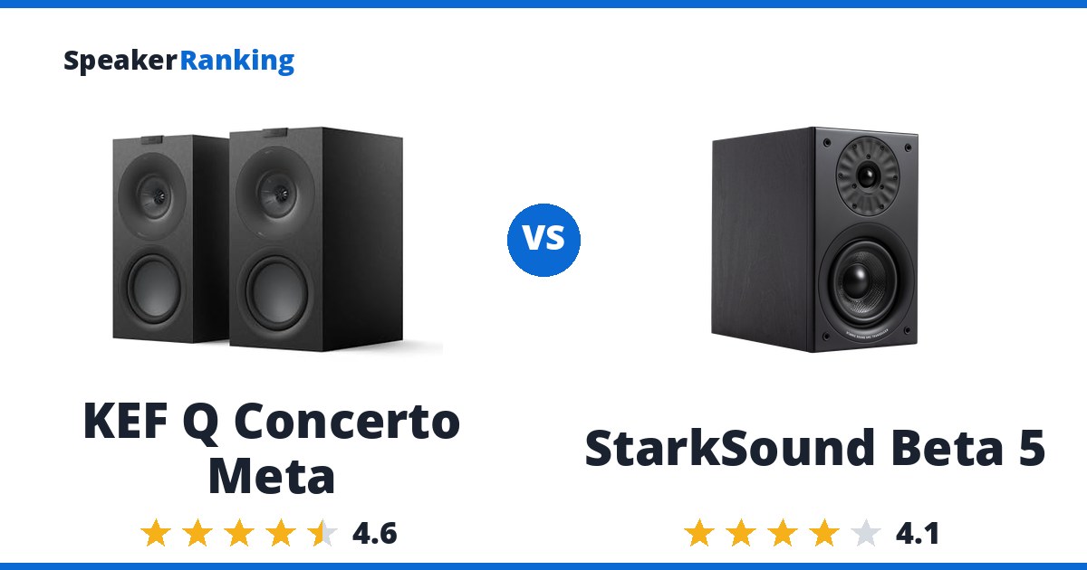 KEF Q Concerto Meta vs StarkSound Beta 5