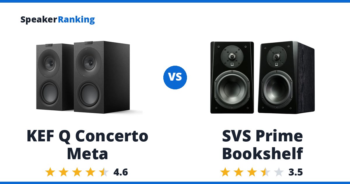 KEF Q Concerto Meta vs SVS Prime Bookshelf