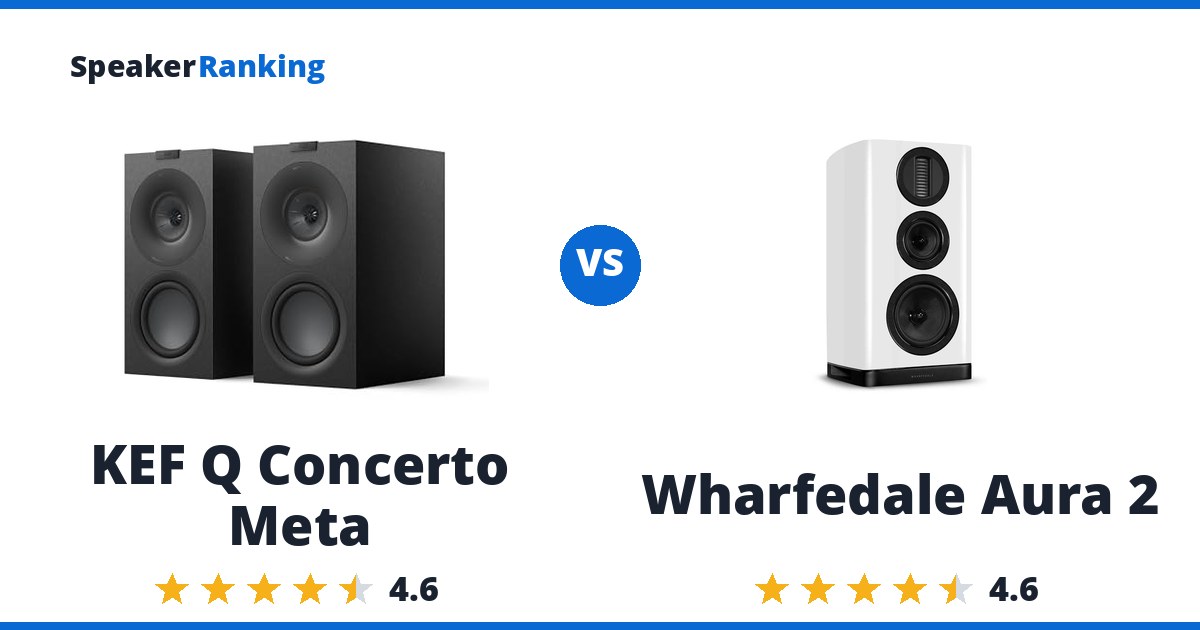 KEF Q Concerto Meta vs Wharfedale Aura 2