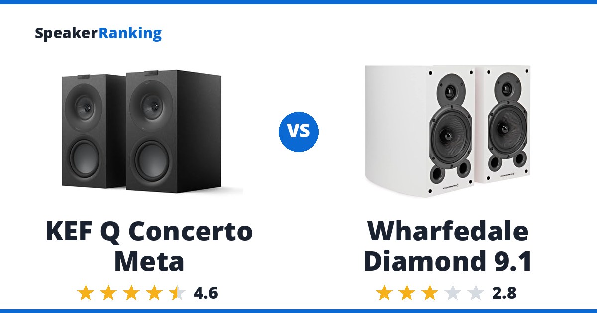 KEF Q Concerto Meta vs Wharfedale Diamond 9.1